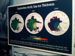 Arctic Sea Ice Graph